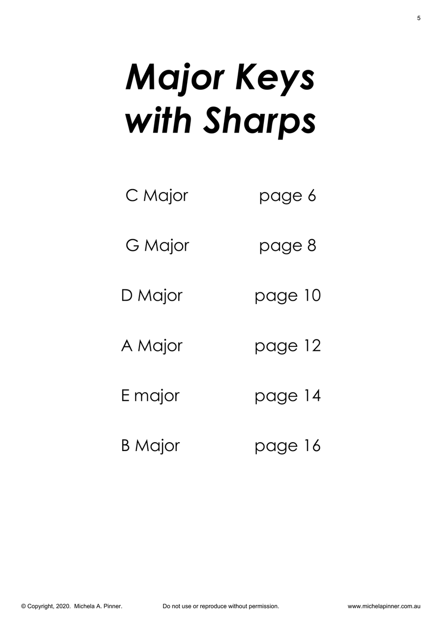 Visual Piano Scales and Arpeggios Guide Book (complete edition) Piano Method scores gallery preview page 5
