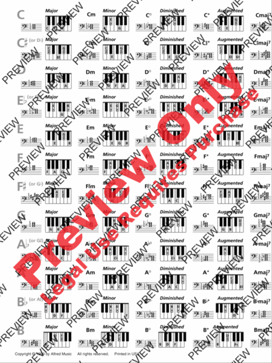 Keyboard Chord Chart Piano scores gallery preview page 2