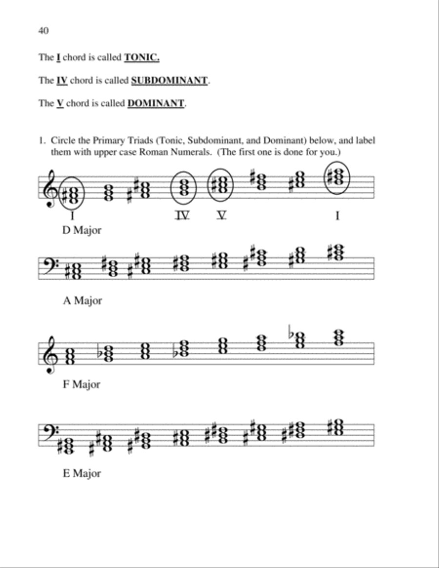 Basics of Keyboard Theory: Level III (early intermediate)