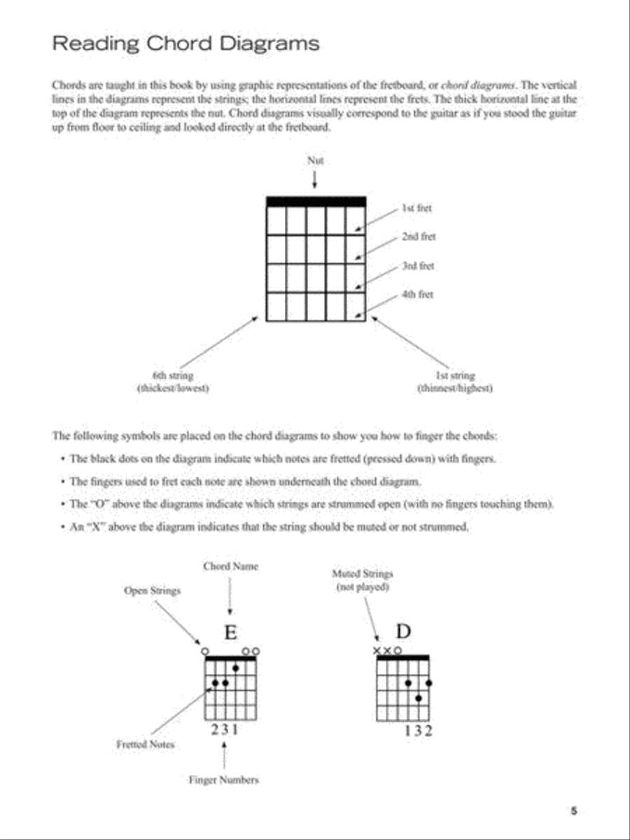 A Quick Guide to Guitar Chords Easy Guitar scores gallery preview page 5