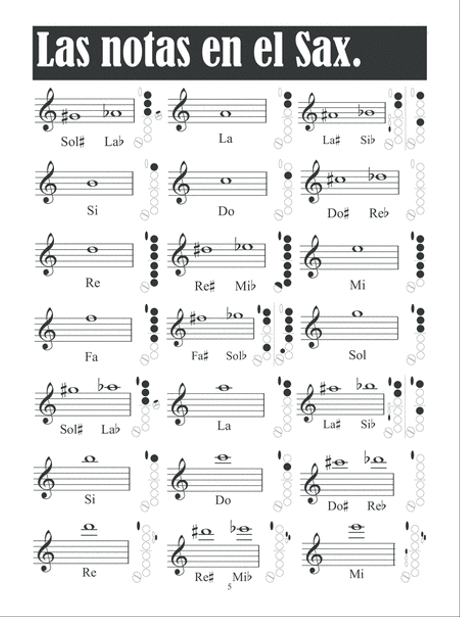 Quiero Tocar el Saxofon Saxophone scores gallery preview page 6