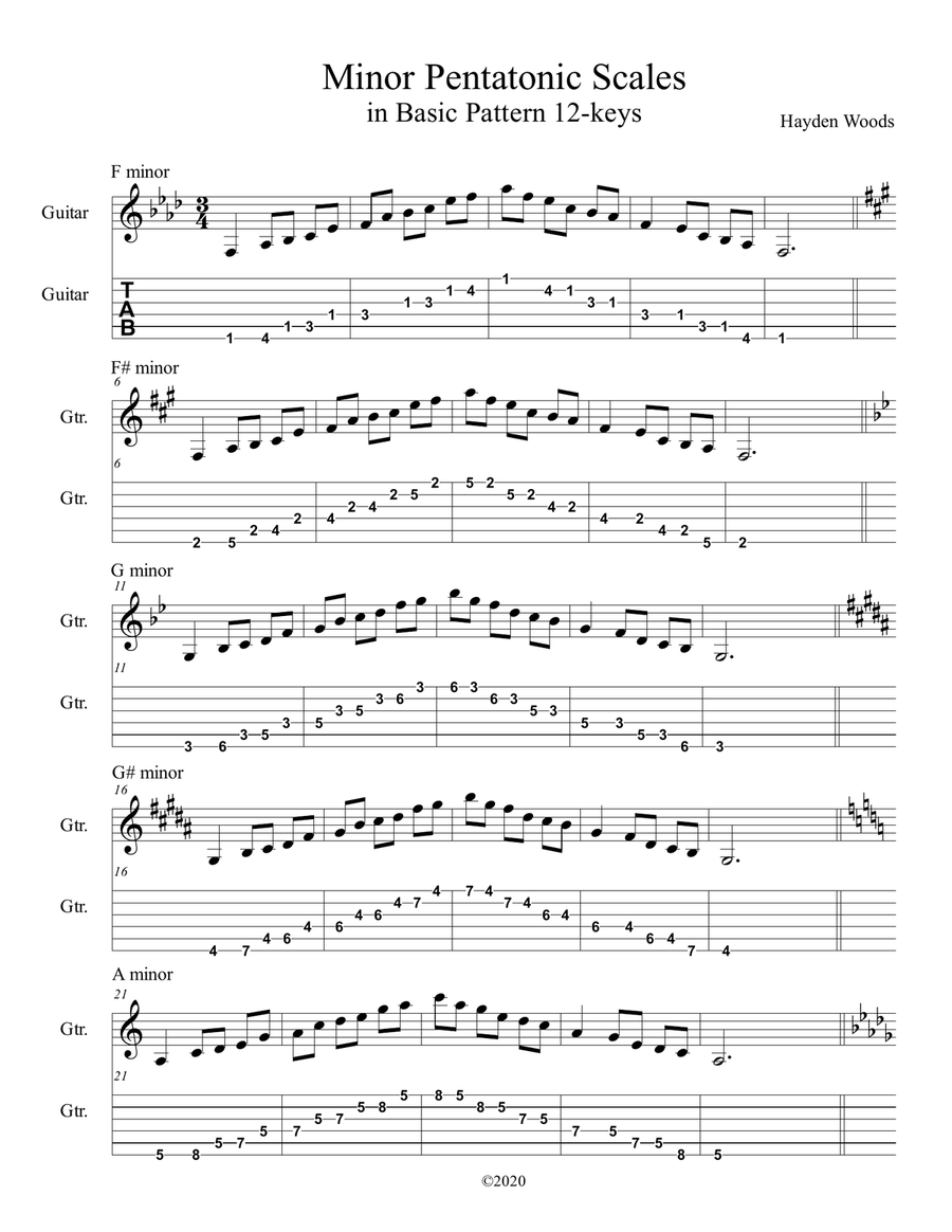 Guitar Minor Pentatonic Scales (notation & tabs) Guitar Tablature scores gallery preview page 1
