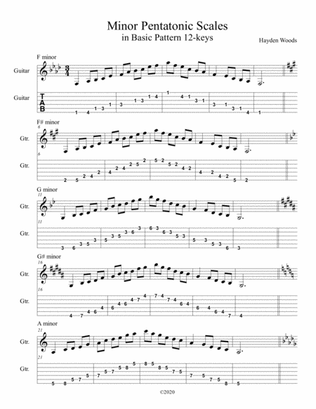 Guitar Minor Pentatonic Scales (notation & tabs)