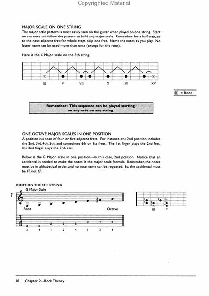 Complete Rock Guitar Method