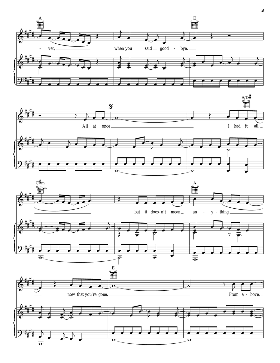 Doesn't Mean Anything Piano, Vocal, Guitar scores gallery preview page 3