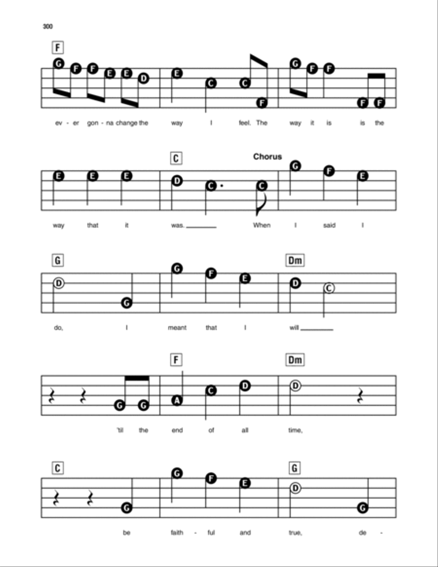 When I Said I Do Electronic Keyboard scores gallery preview page 3