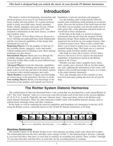 Complete 10-Hole Diatonic Harmonica Series: Eb Harmonica Book