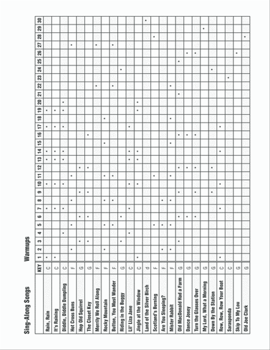 One-A-Day Warm-Ups for Orff Instruments Unison Choir scores gallery preview page 4