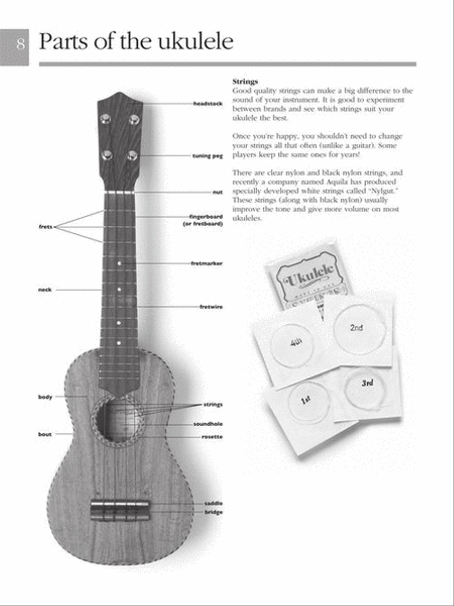 Absolute Beginners – Ukulele Ukulele scores gallery preview page 6