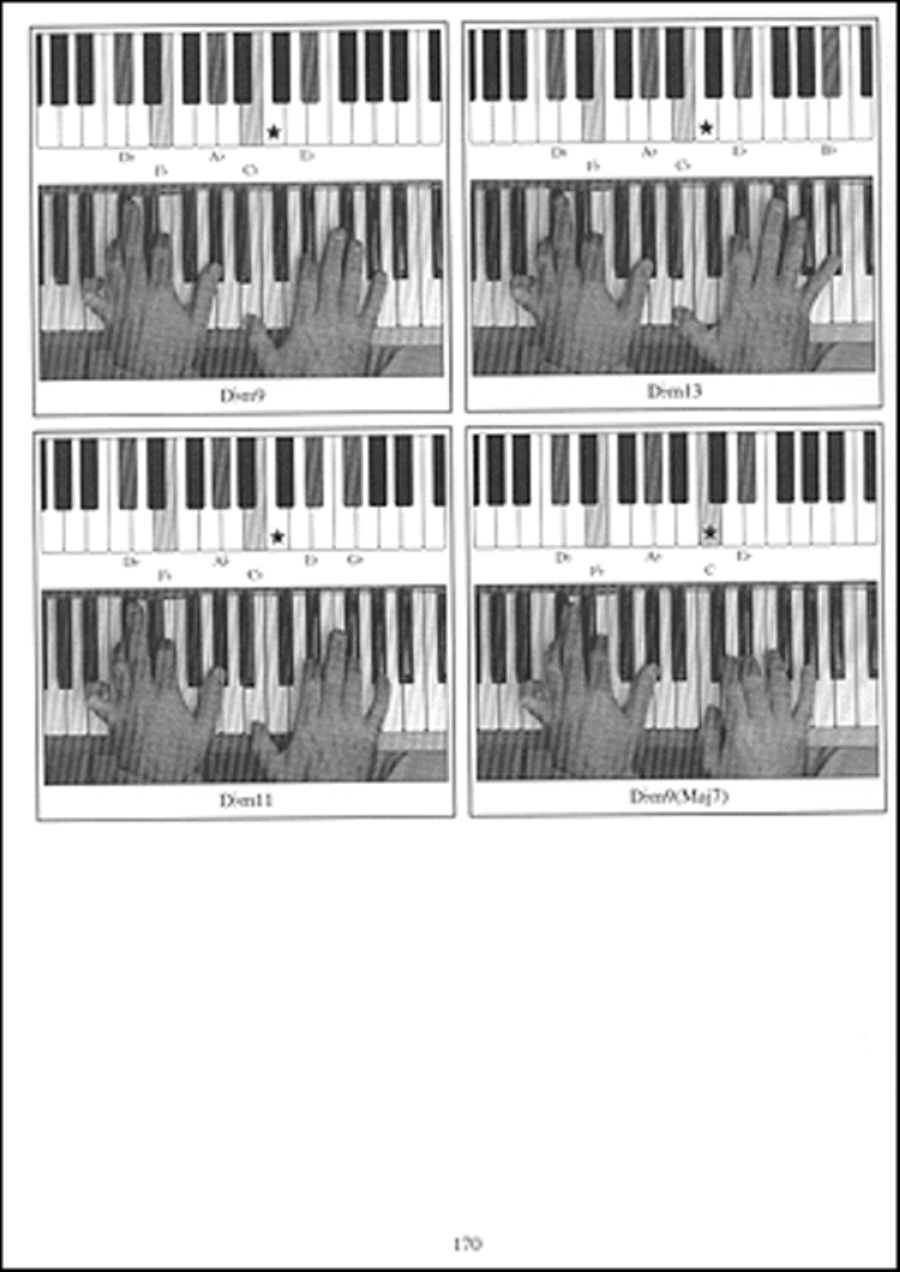 Complete Piano Photo Chords