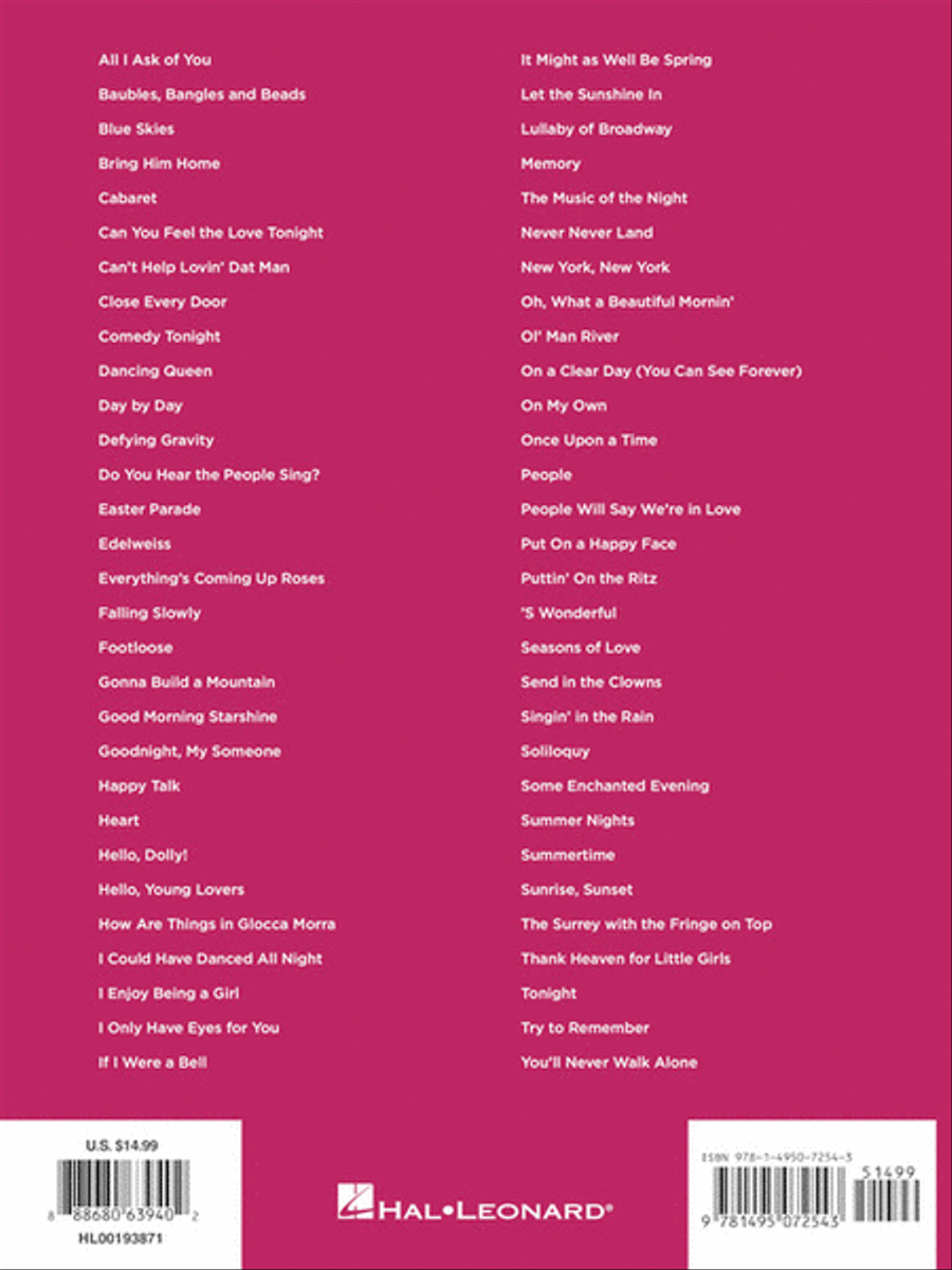 Broadway – Super Easy Songbook Easy Piano scores gallery preview page 7