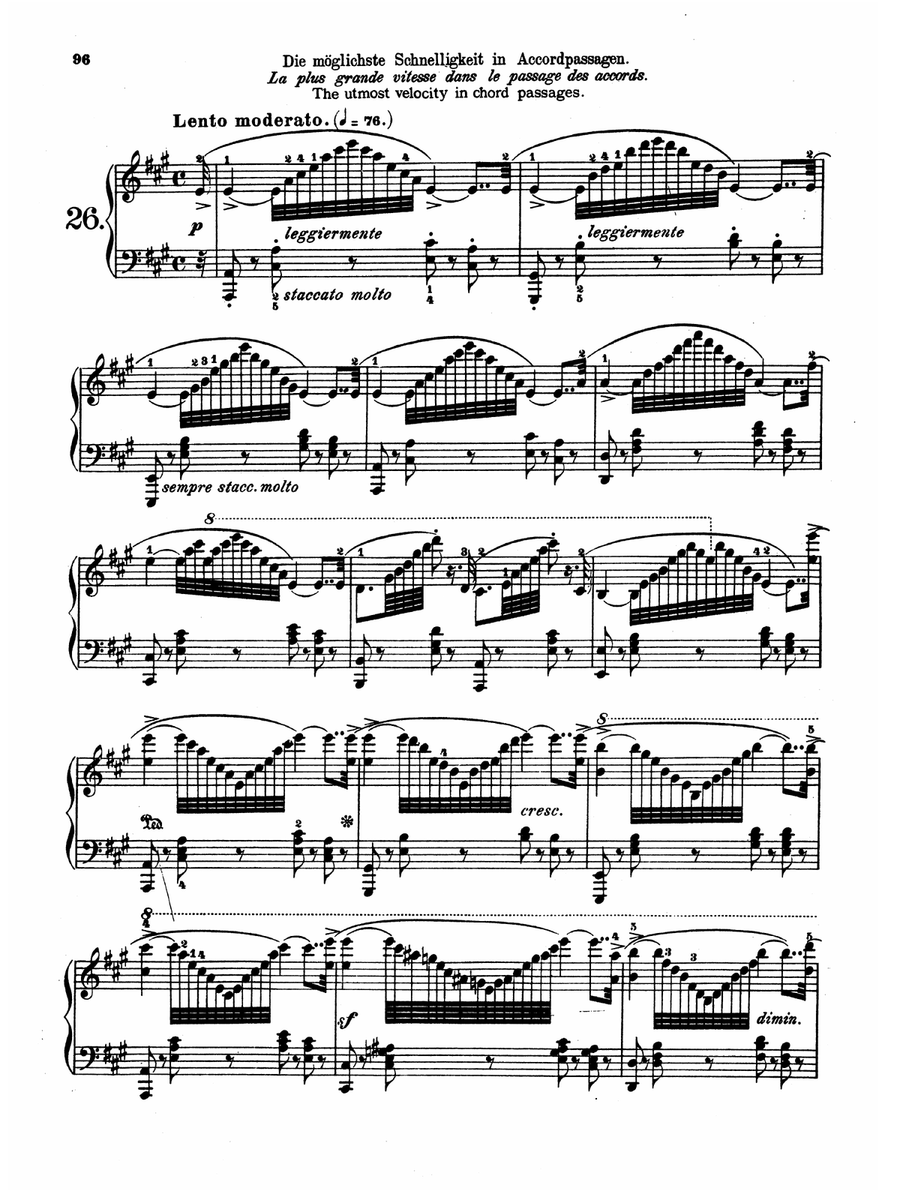 Czerny: Art of Finger Dexterity, Op. 740, Complete