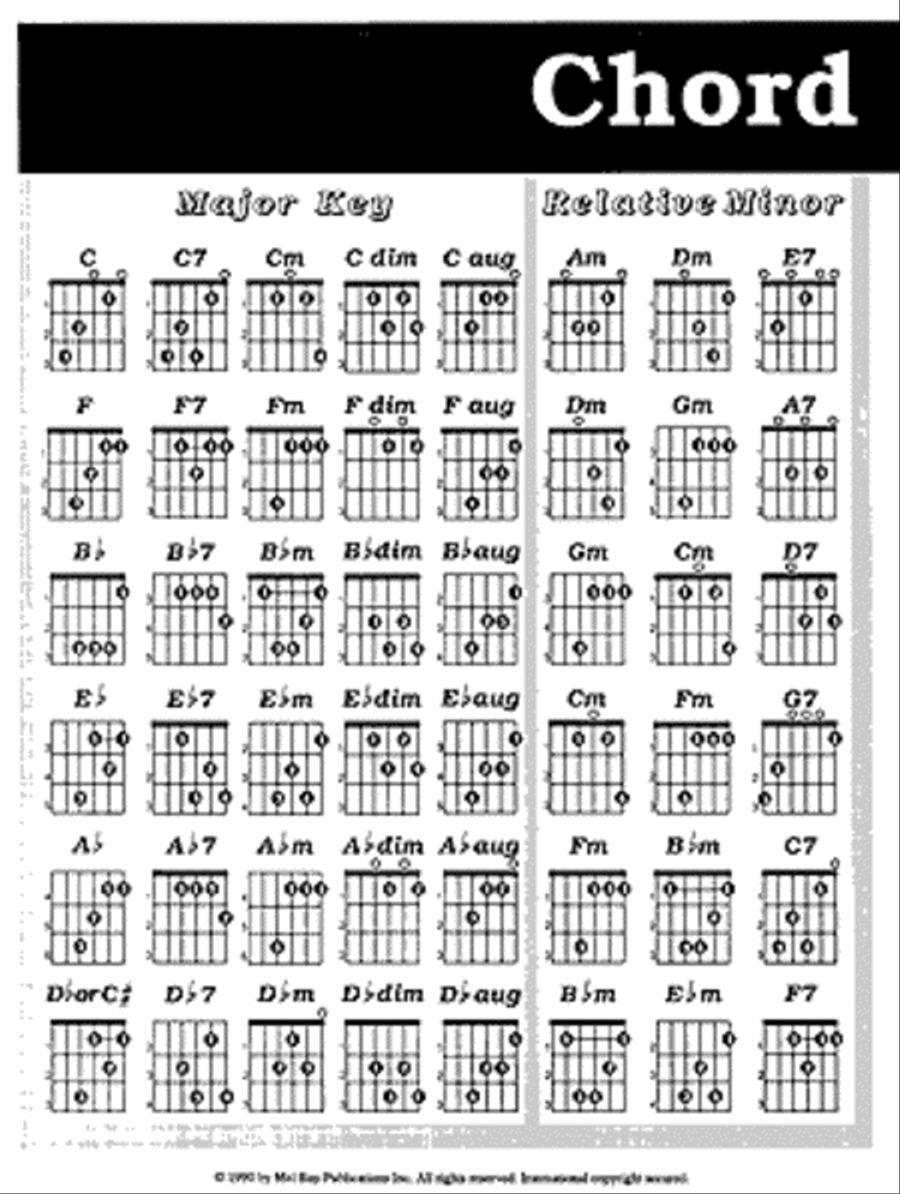 Guitar Chord Chart Guitar Chord Chart Guitar scores gallery preview page 3