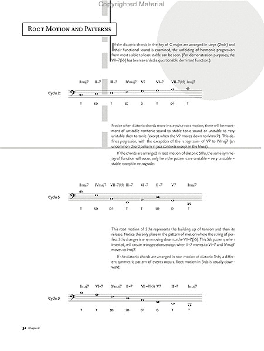 The Chord Scale Theory & Jazz Harmony Collection / Songbook scores gallery preview page 7