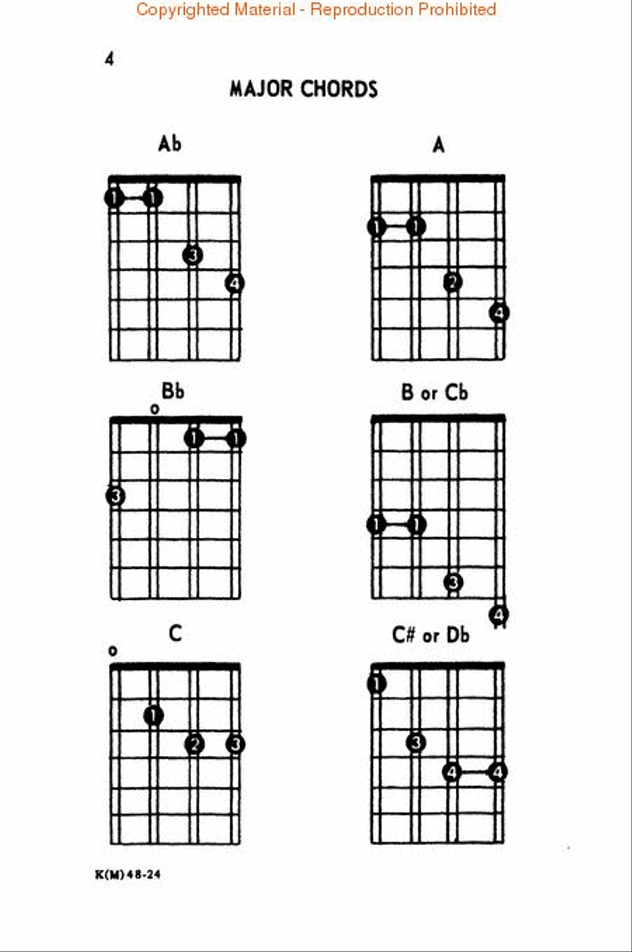 Pocket Dictionary of Mandolin Chords Mandolin scores gallery preview page 2