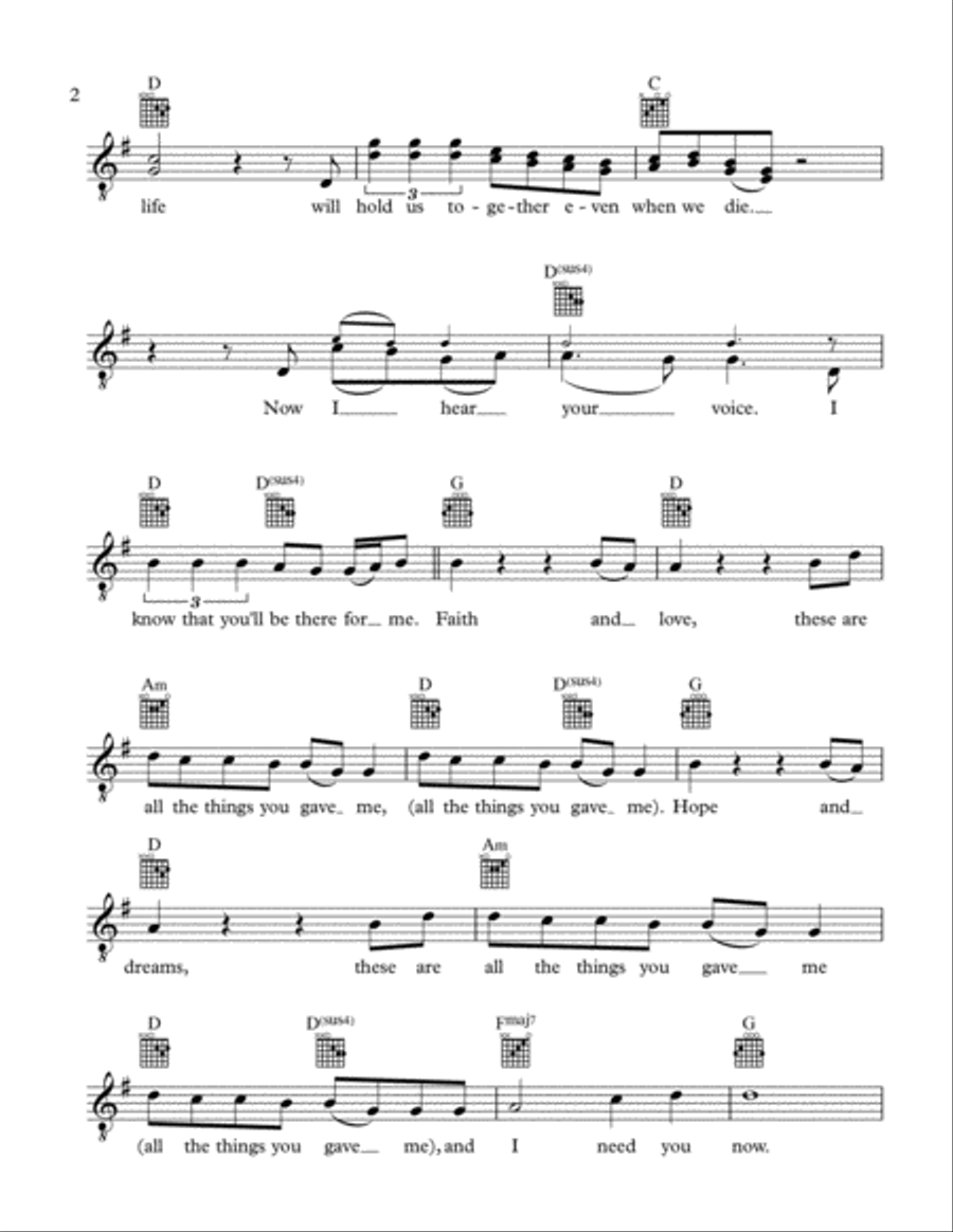 All The Things You Gave Me Voice scores gallery preview page 2