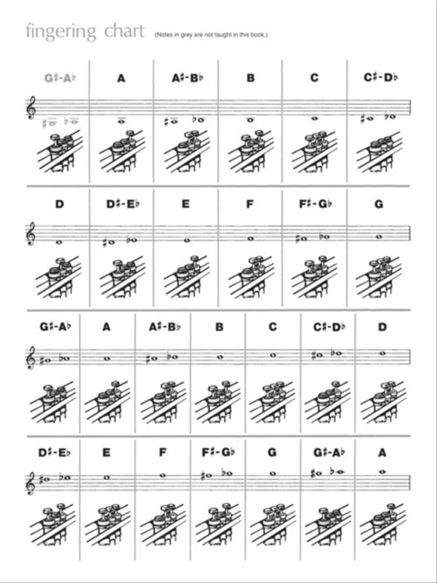 Master Solos Intermediate Level – Trumpet Trumpet Solo scores gallery preview page 9