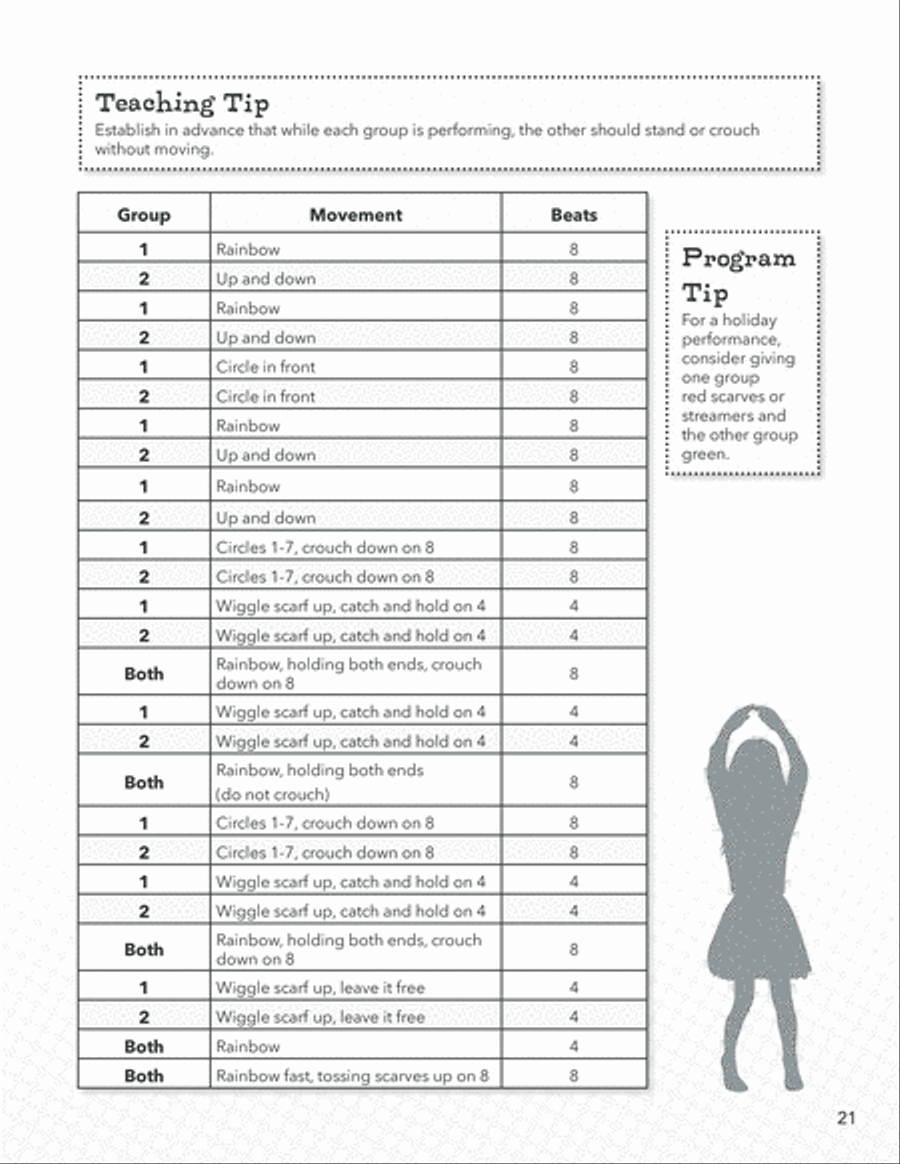 Rhythm and Beats for Hands and Feet CD scores gallery preview page 10