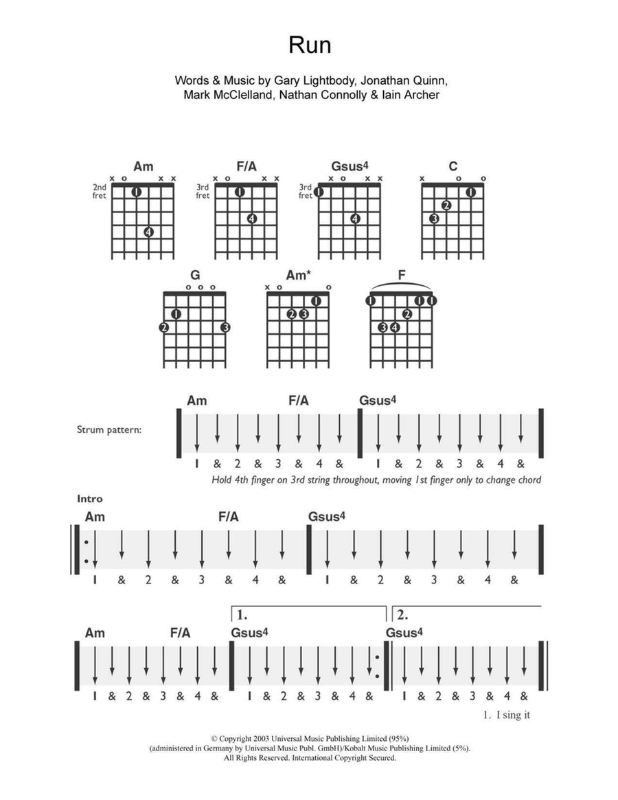 Run Run Acoustic Guitar scores gallery preview page 1