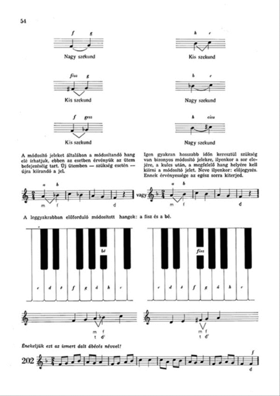 Lernen wir Musik