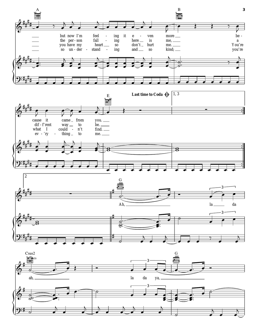 Dreams Acoustic Guitar scores gallery preview page 3