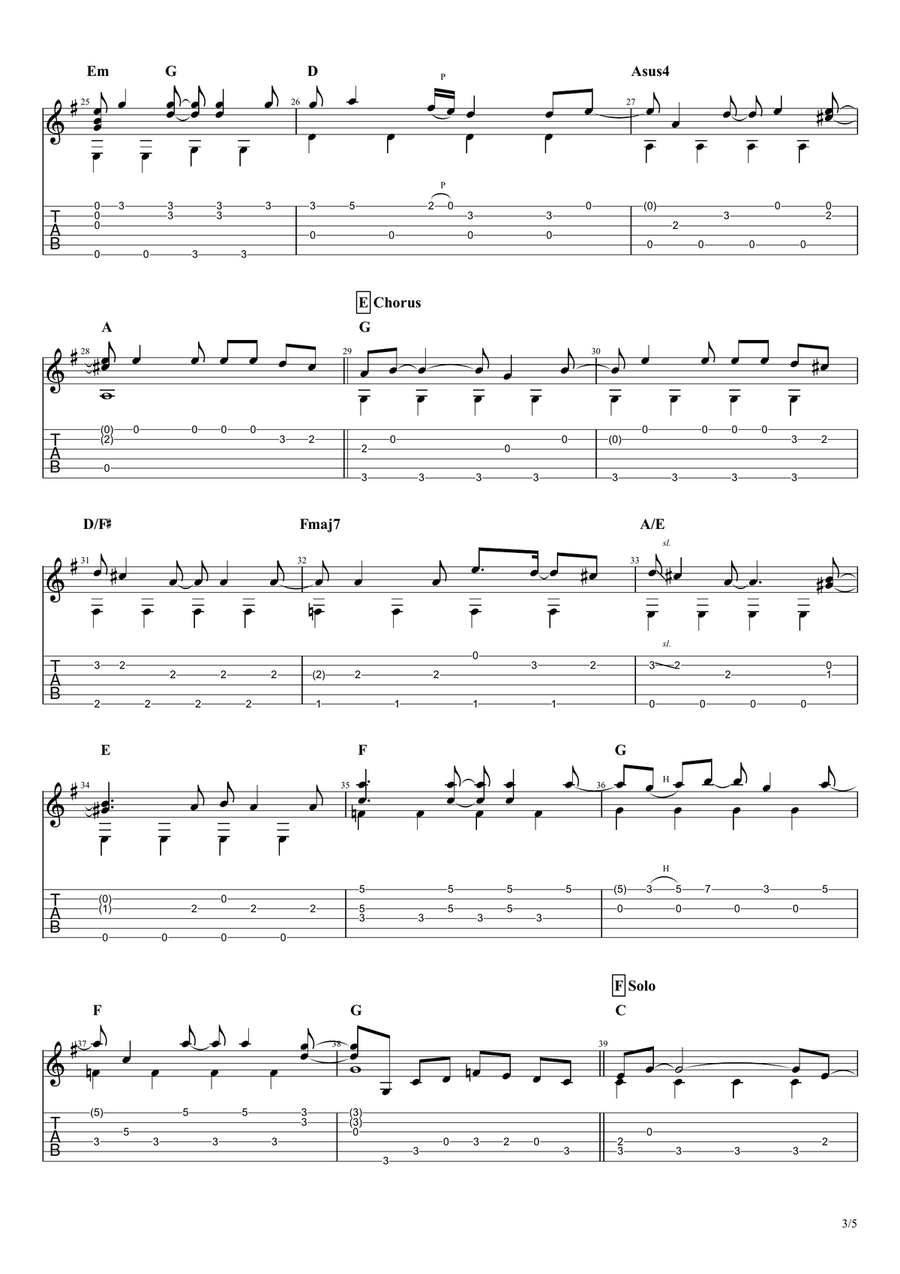 Wichita Lineman Guitar Tablature scores gallery preview page 3