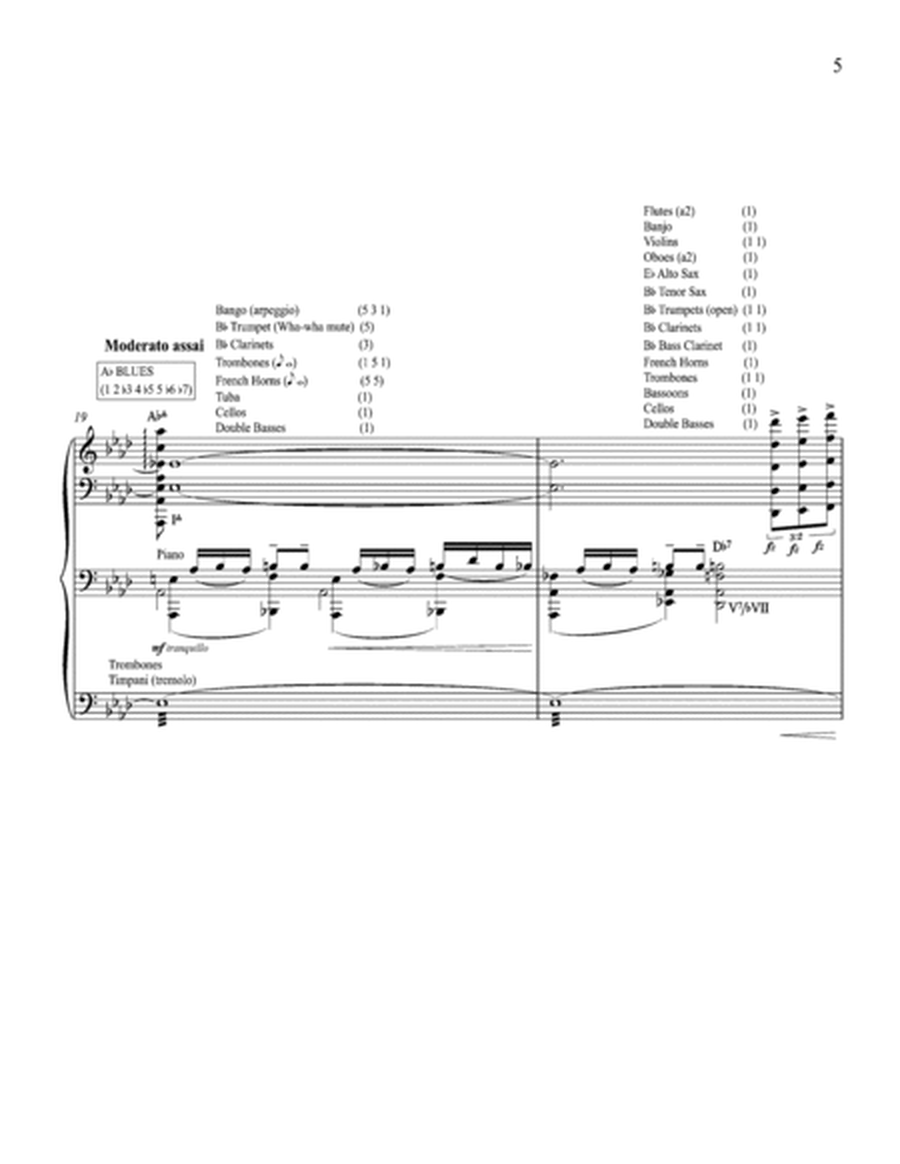 RHAPSODY IN BLUE Score Reduction and Analysis