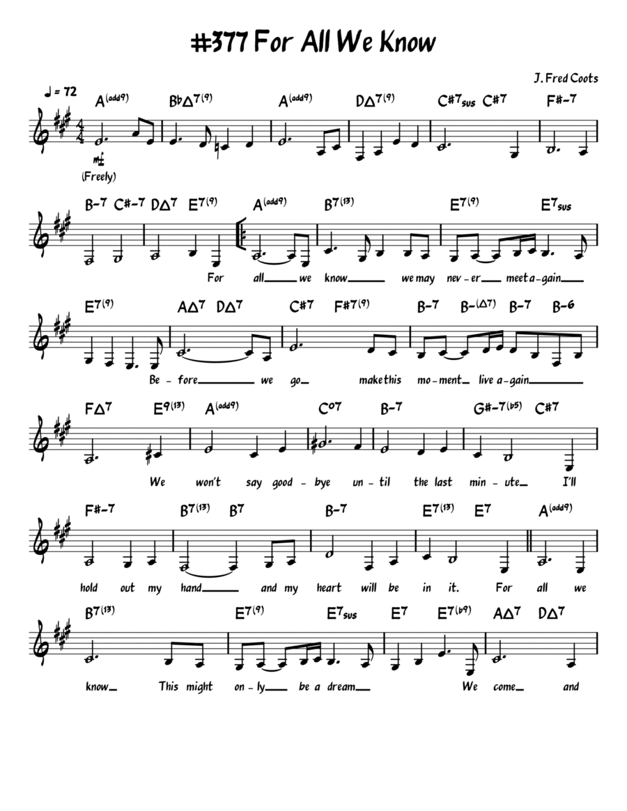 All We Know Piano scores gallery preview page 1