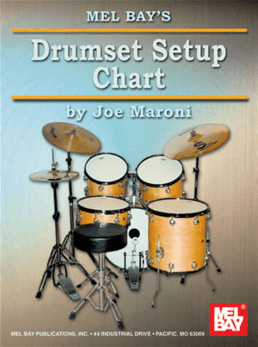 Drumset Setup Chart Drum Set scores gallery preview page 1