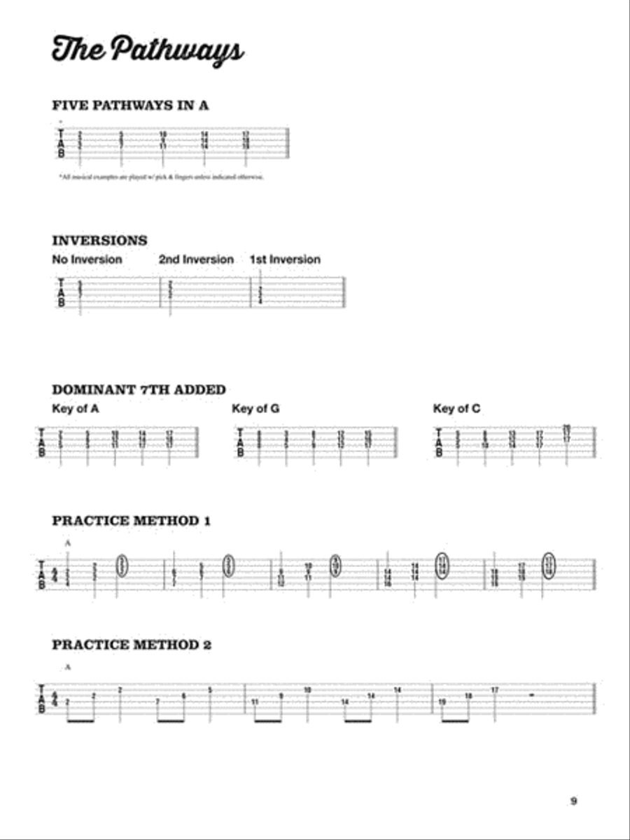 Daniel Donato – The New Master of the Telecaster Electric Guitar scores gallery preview page 6