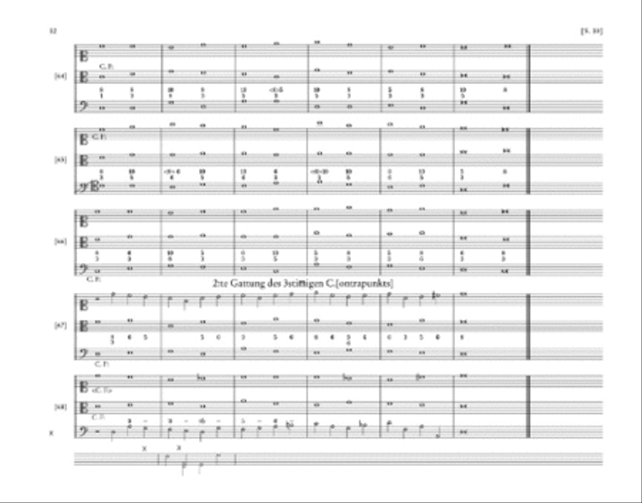 Composition Studies: Joseph Haydn, Johann Georg Albrechtsberter and Antonio Salieri Critical Reports scores gallery preview page 4