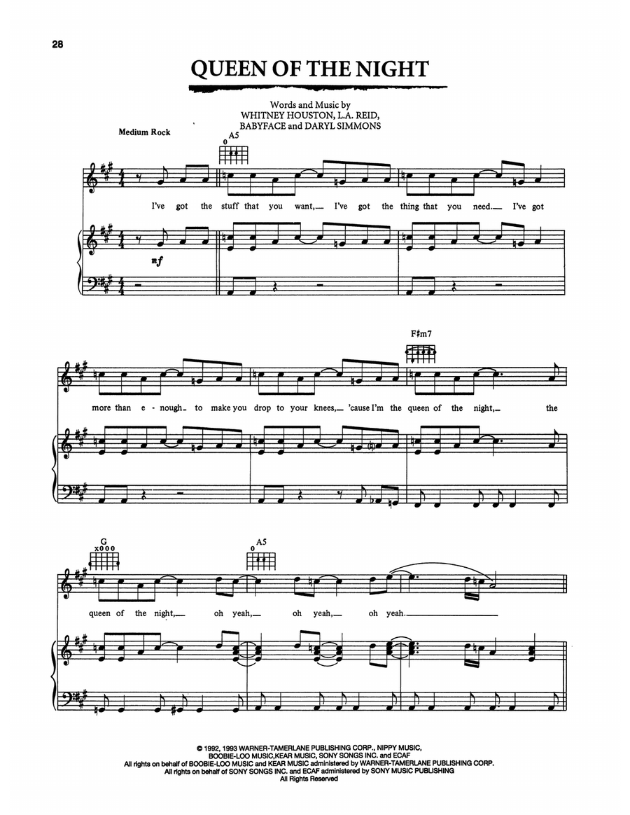 Queen Of The Night (from The Bodyguard) Piano, Vocal, Guitar scores gallery preview page 1