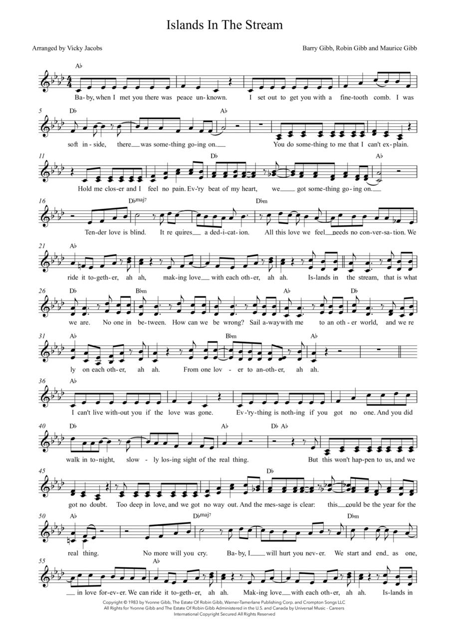 Islands In The Stream 2-Part scores gallery preview page 1