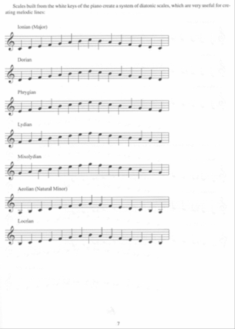 Jazz Piano Scales and Modes Piano Method scores gallery preview page 4