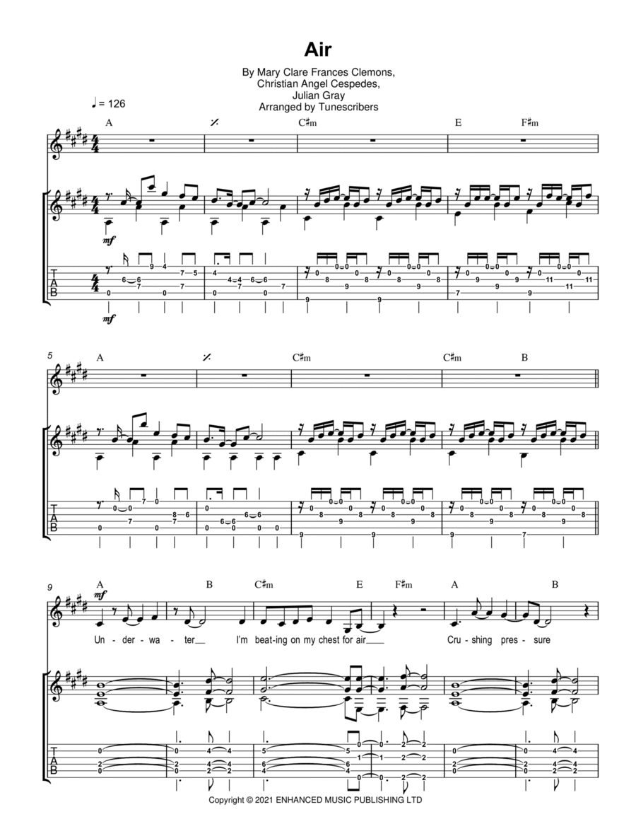 Air Air Guitar Tablature scores gallery preview page 1