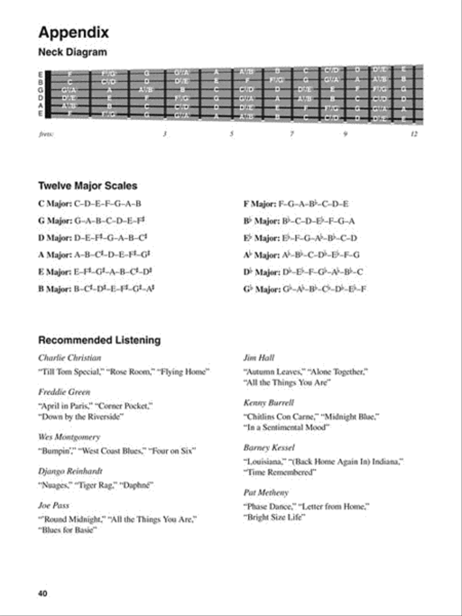 Jazz Guitar Chords Jazz Guitar Chords Electric Guitar scores gallery preview page 8