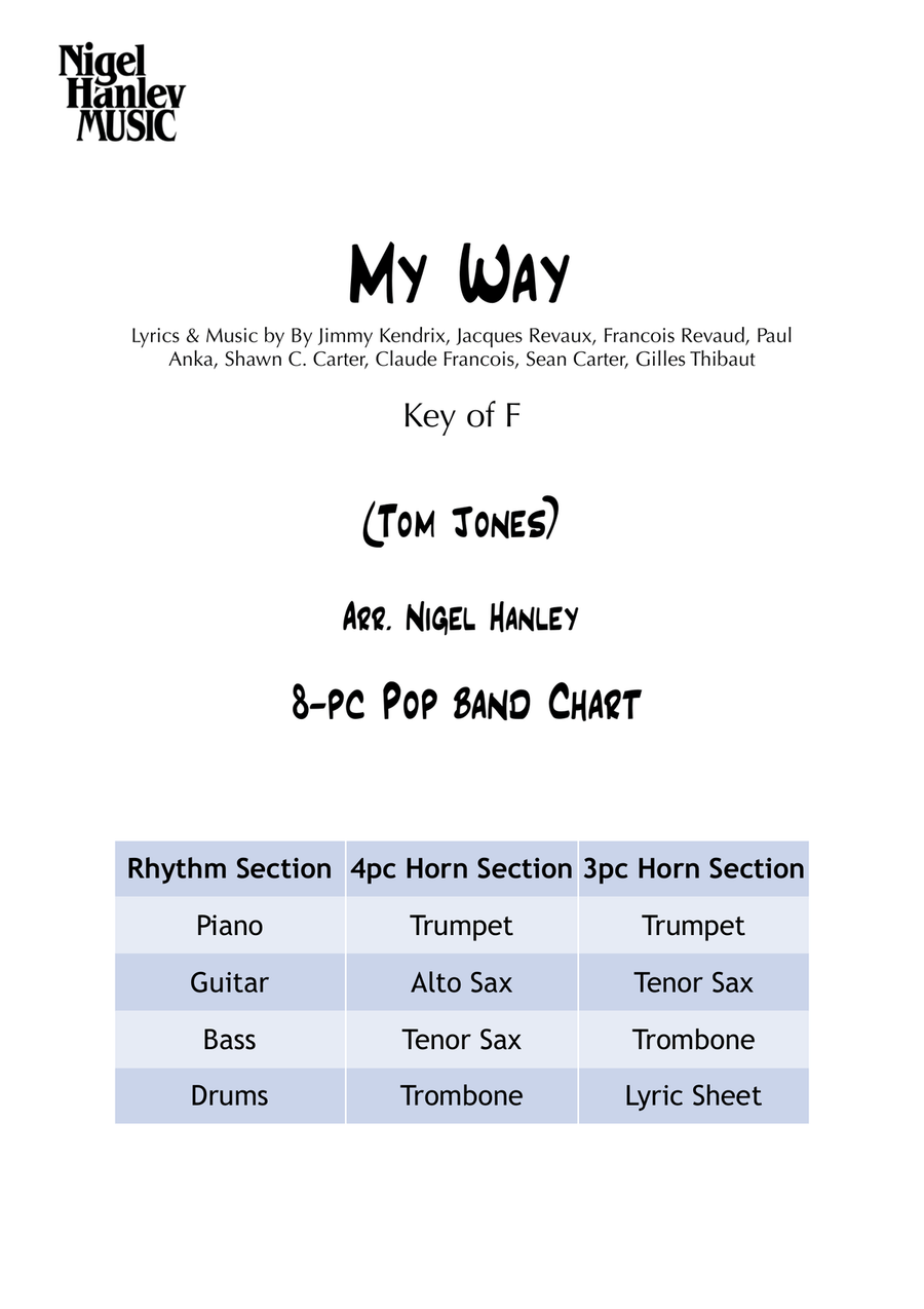 I Did It My Way Jazz Ensemble scores gallery preview page 4