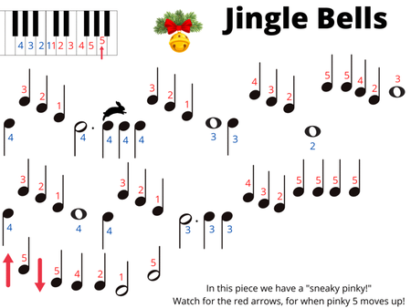 Jingle Bells- Pre Reading Piano