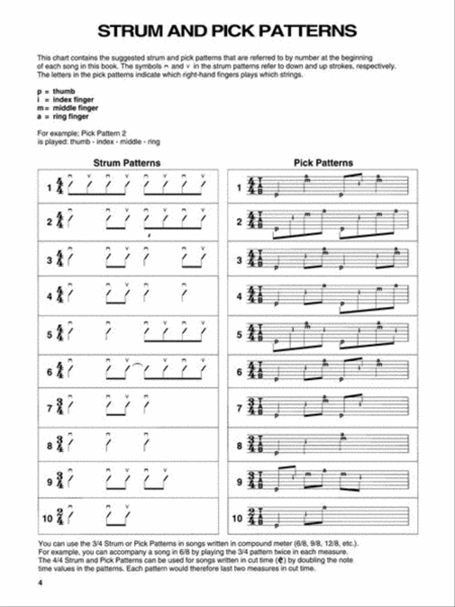 Christmas Favorites – 2nd Edition Electric Guitar scores gallery preview page 4