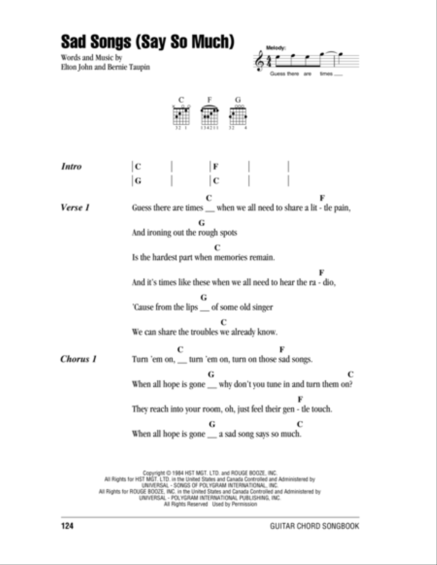 Sad Songs (Say So Much) Acoustic Guitar scores gallery preview page 1