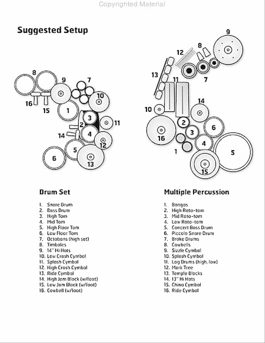 Synergetic Simpatico Snare Drum scores gallery preview page 4
