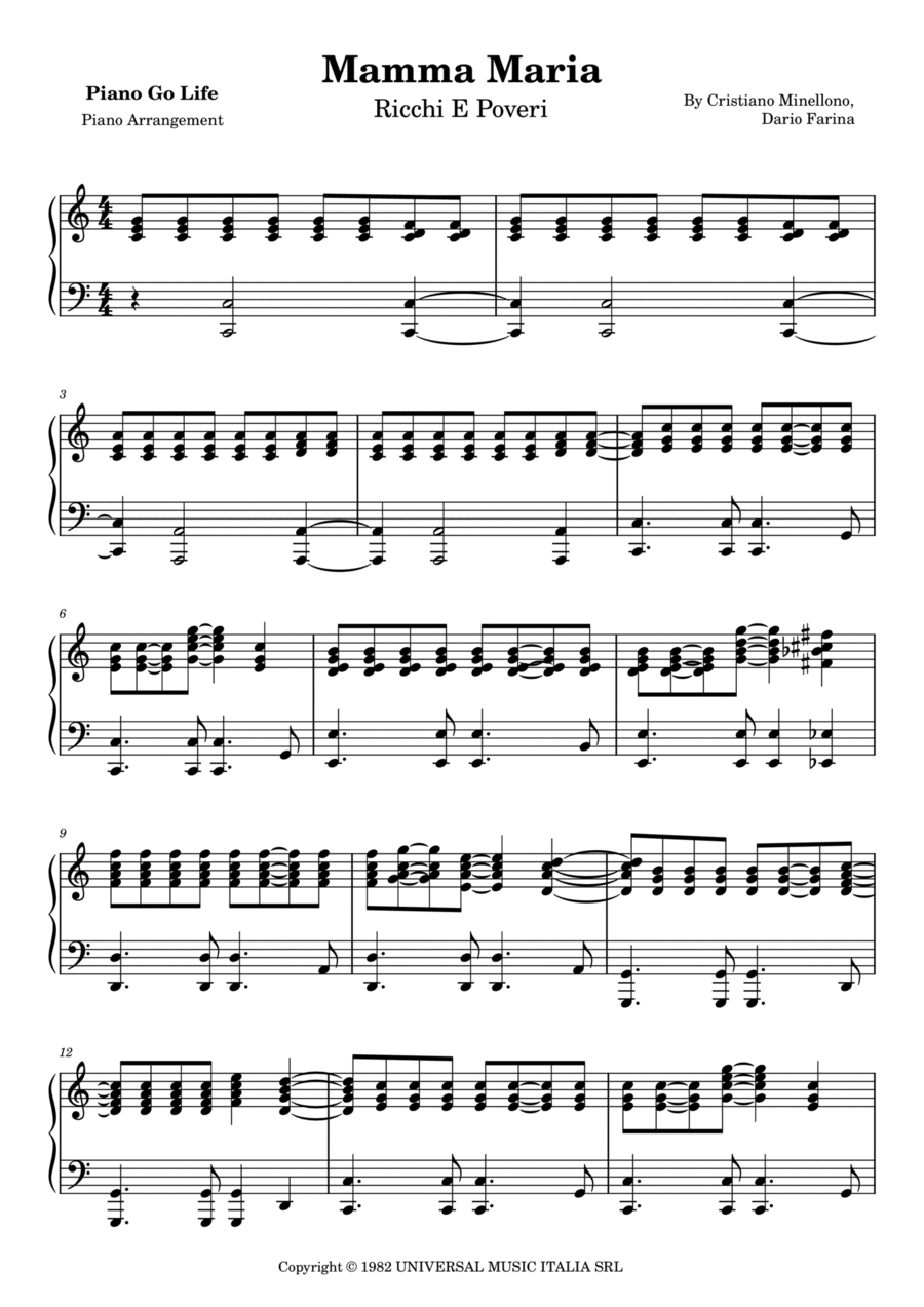 Mamma Maria Piano Solo scores gallery preview page 1