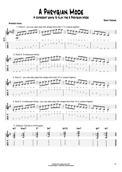 The Modes of F Major (Scales for Guitarists)