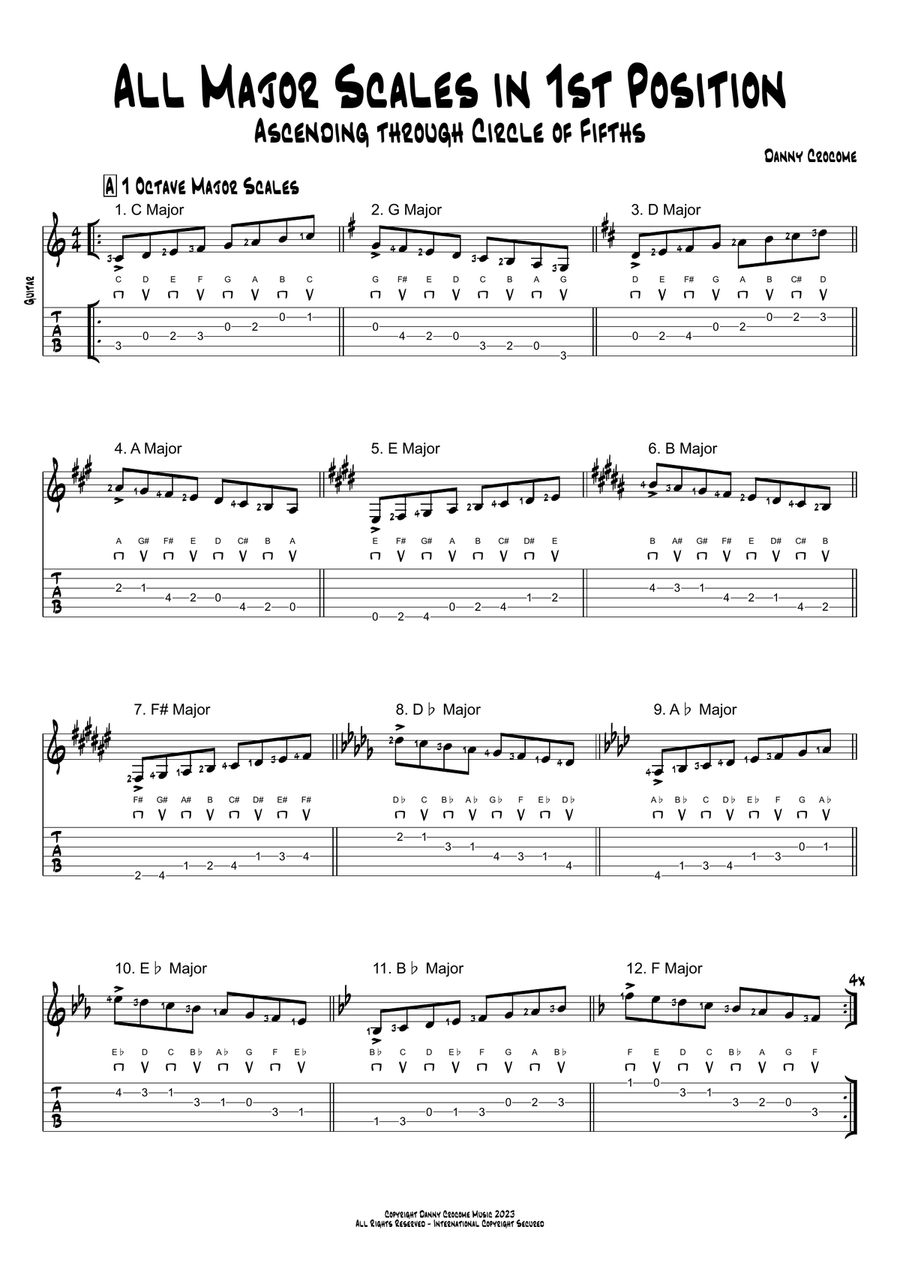 All Major Scales in 1st Position (Circle of Fifths) Electric Guitar scores gallery preview page 1