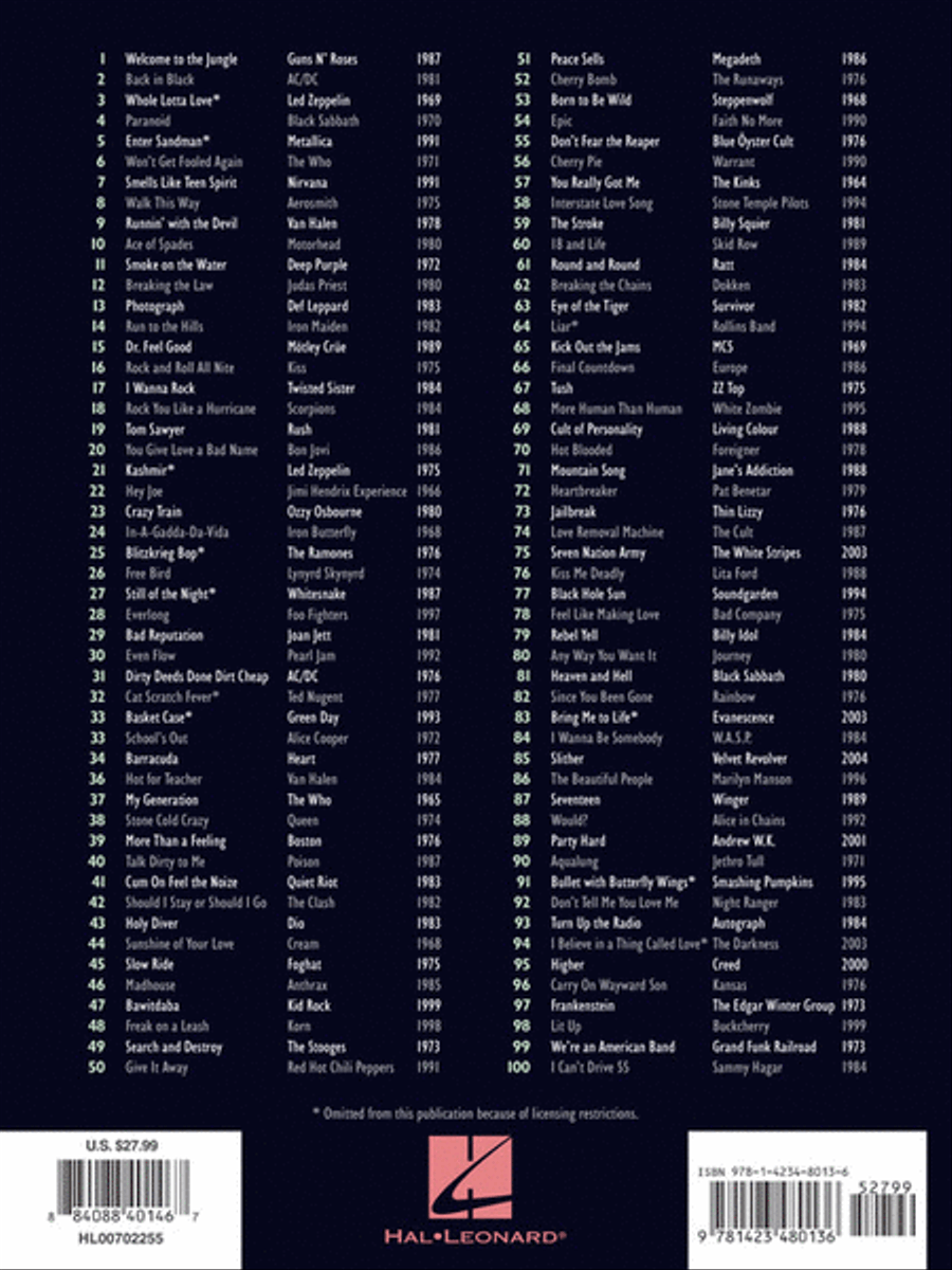 VH1's 100 Greatest Hard Rock Songs Guitar Tablature scores gallery preview page 15