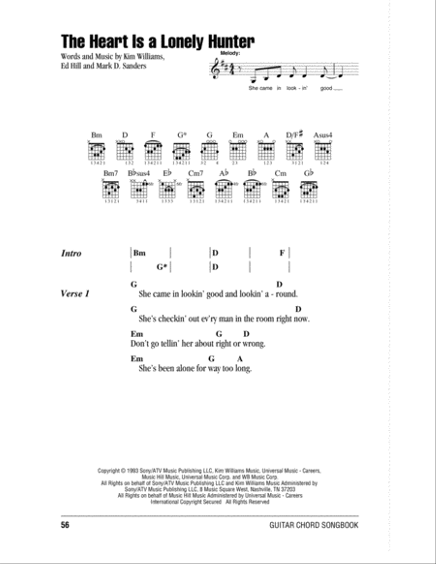 The Heart Is A Lonely Hunter Acoustic Guitar scores gallery preview page 1