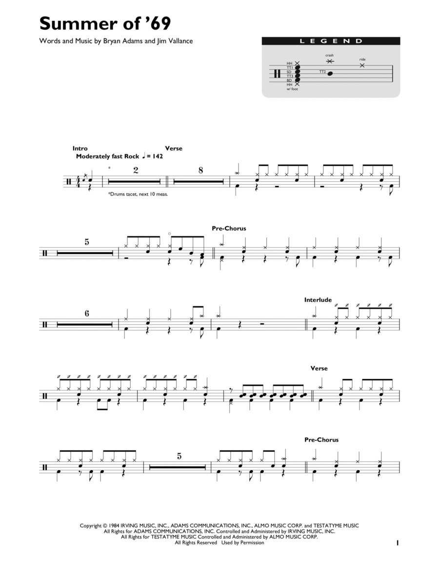 Summer Of '69 Summer Of '69 Drum Set scores gallery preview page 1