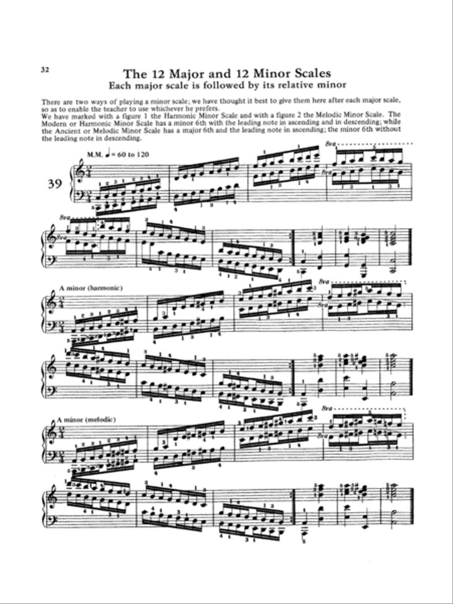 Hanon: The Virtuoso Pianist (Volume II) Piano Solo scores gallery preview page 1