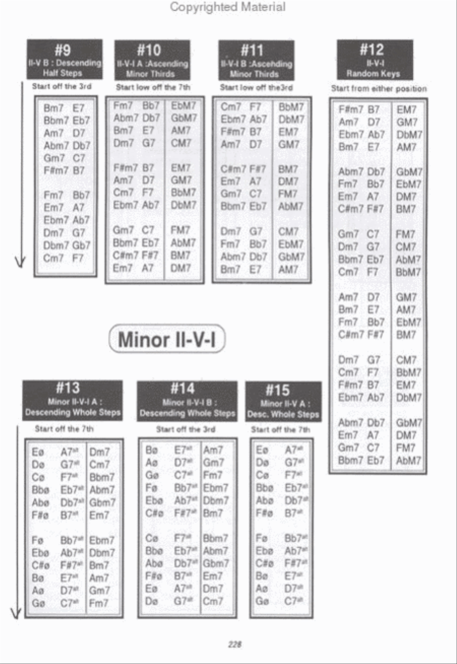 Jazz Keyboard Harmony - Voicing Method For All Musicians