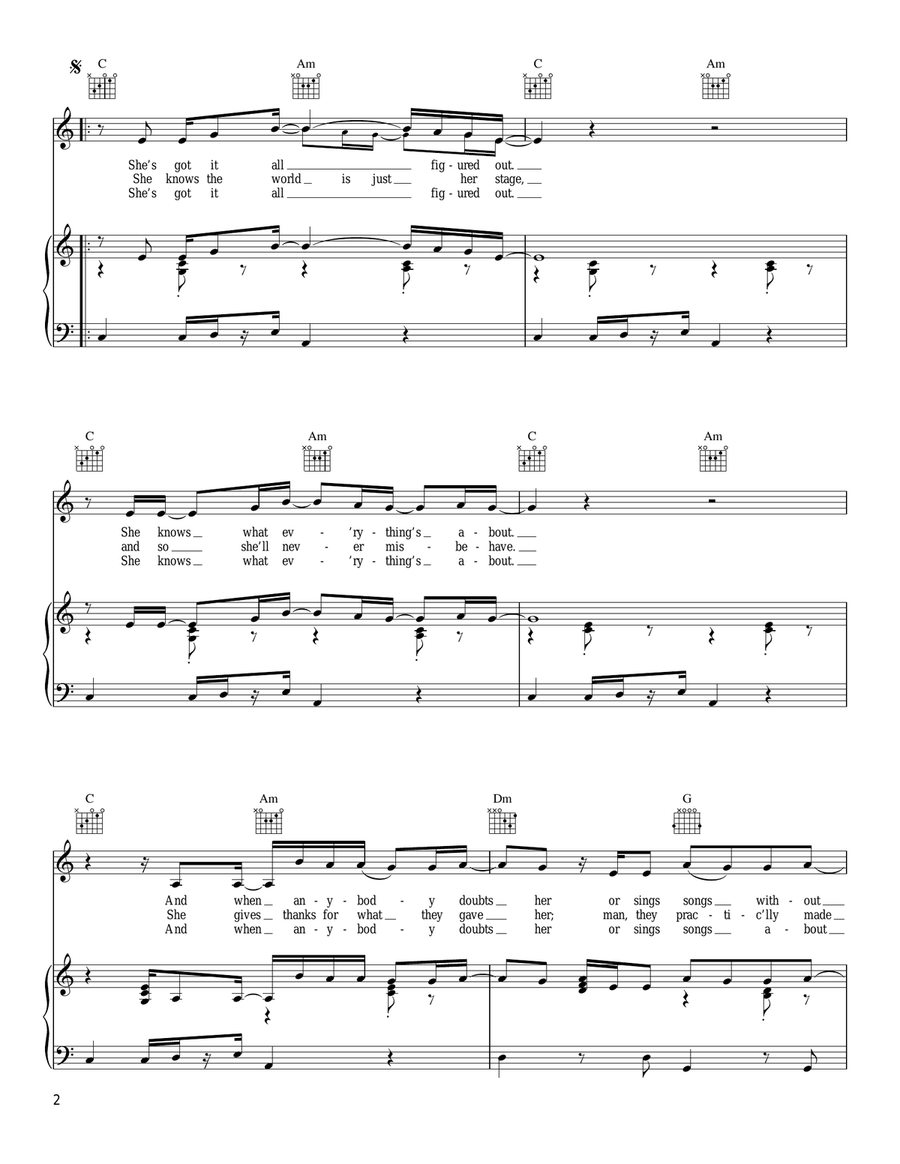 Fortunate Fool Fortunate Fool Piano, Vocal, Guitar scores gallery preview page 2